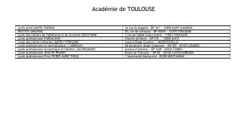 AcadÃ©mie de TOULOUSE - Aflyht