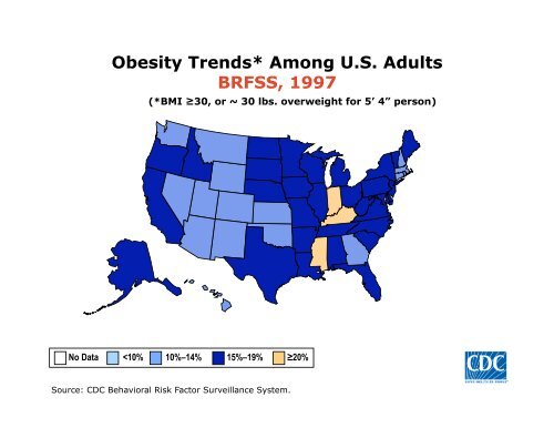 PowerPoint slides - Health Improvement Program - Stanford University