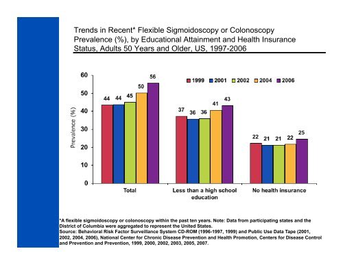 PowerPoint slides - Health Improvement Program - Stanford University