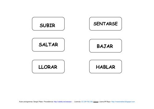 VOCABULARIO DE VOCABULARIO DE ACCIONES - Catedu