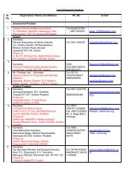 List of Samarth Centres Sr. No. Organisation Name ... - National Trust