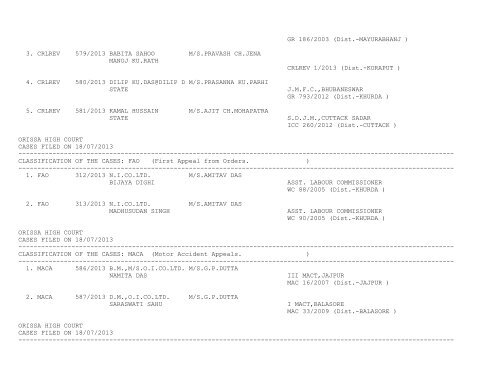 New Cases filed on 18/07/2013 - Orissa High Court