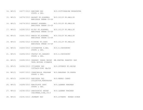 New Cases filed on 18/07/2013 - Orissa High Court