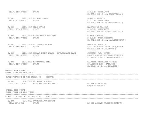 New Cases filed on 18/07/2013 - Orissa High Court