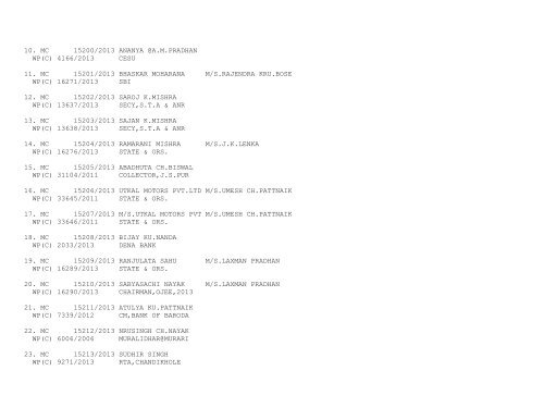 New Cases filed on 18/07/2013 - Orissa High Court