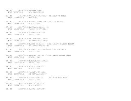 New Cases filed on 18/07/2013 - Orissa High Court