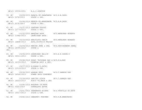 New Cases filed on 18/07/2013 - Orissa High Court