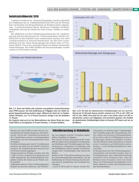 und Verbotskultur deutscher Parteien - Webway