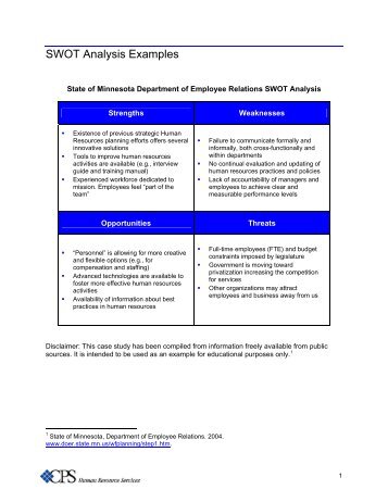 SWOT Analysis Examples - CPS Human Resource Services