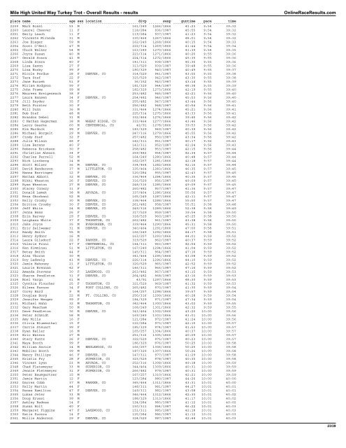 Mile High United Way Turkey Trot - Overall ... - Colorado Runner