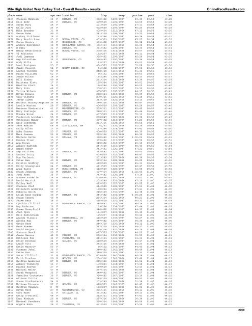 Mile High United Way Turkey Trot - Overall ... - Colorado Runner