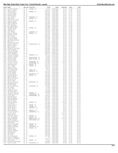 Mile High United Way Turkey Trot - Overall ... - Colorado Runner