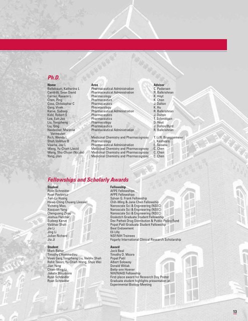 2009 Annual Report - College of Pharmacy - The Ohio State University