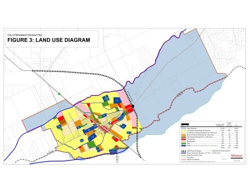 General Plan Policy Document (Adopted 7-11 ... - City of Wheatland