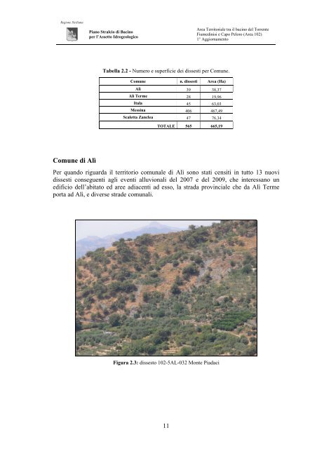 Piano Stralcio di Bacino per l'Assetto Idrogeologico (P.A.I.)