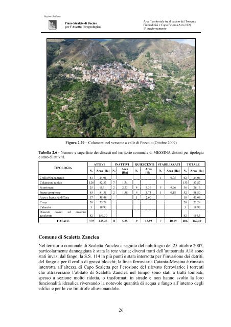 Piano Stralcio di Bacino per l'Assetto Idrogeologico (P.A.I.)