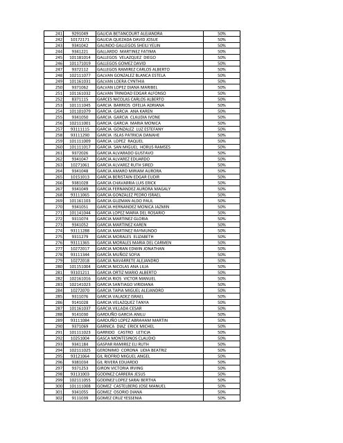 Programa de Estimulos al DesempeÃ±o Academico 2010-2 (TSU).