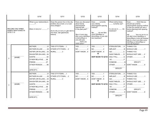 Baseline Women's questionnaire - Yoruba/English