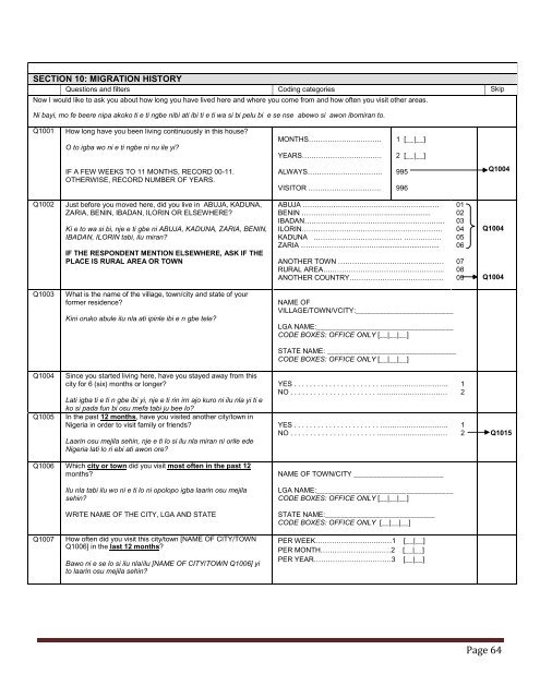 Baseline Women's questionnaire - Yoruba/English