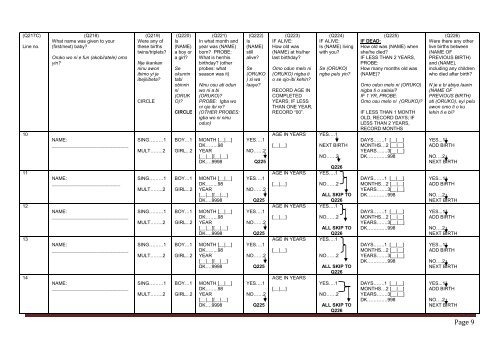 Baseline Women's questionnaire - Yoruba/English