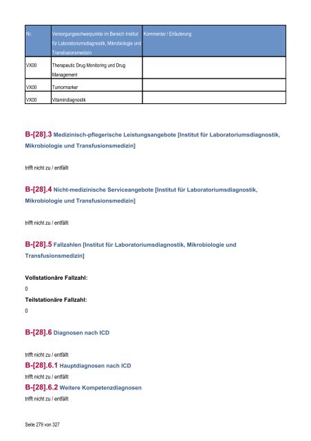 Qualitätsbericht 2010 - Dietrich Bonhoeffer Klinikum Neubrandenburg