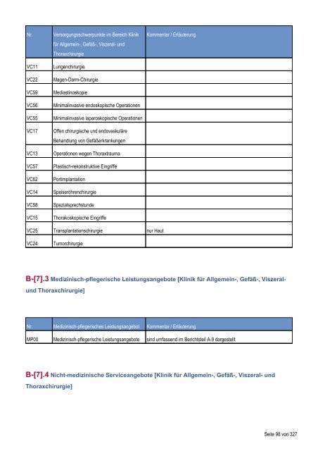 Qualitätsbericht 2010 - Dietrich Bonhoeffer Klinikum Neubrandenburg