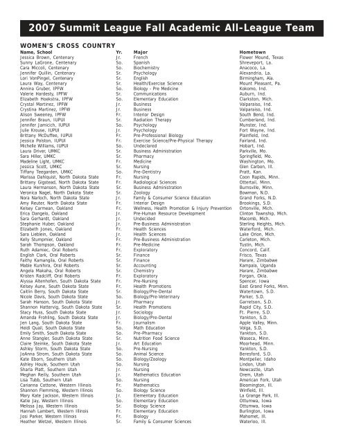 Fall Academic All-League.pmd - UMKC Athletics