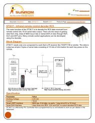 ST3617 - Sunrom Technologies