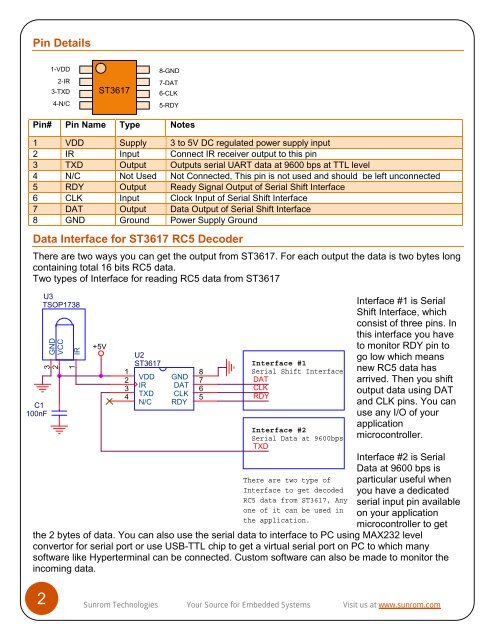 ST3617 - Sunrom Technologies