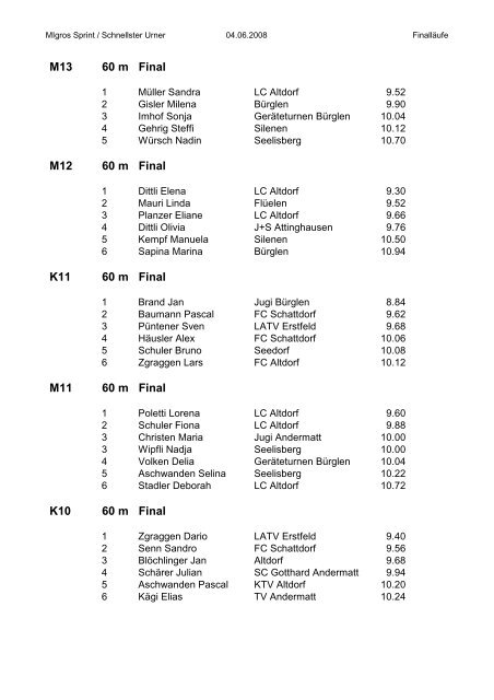 Rangliste 2008 - Leichtathletik Club Altdorf - LC Altdorf