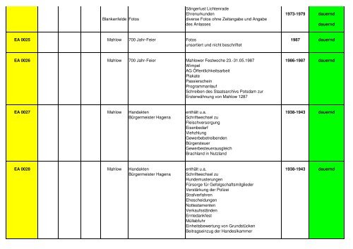 Findbuch Endarchiv - Gemeinde Blankenfelde - Mahlow