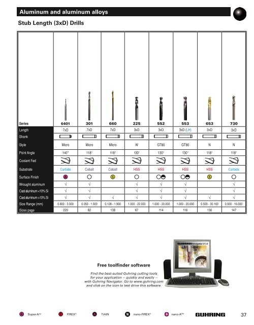 2010 Full-Line Drill Catalog