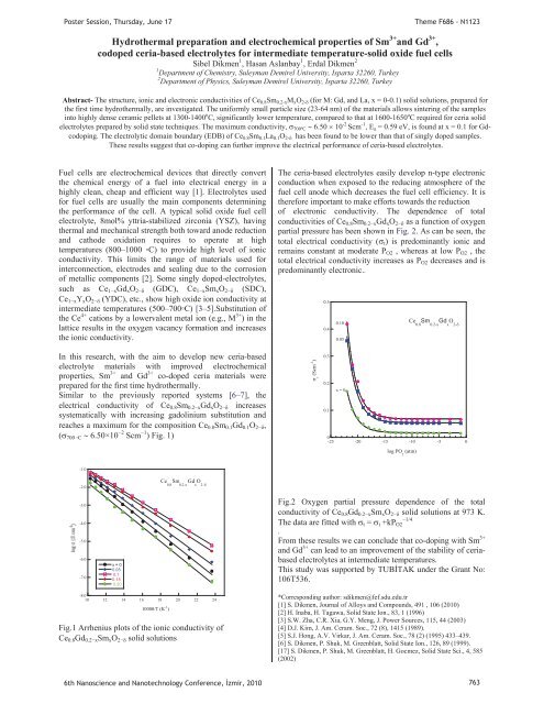 Photonic crystals in biology - NanoTR-VI