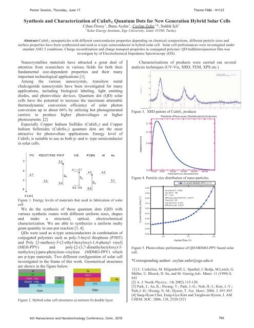 Photonic crystals in biology - NanoTR-VI