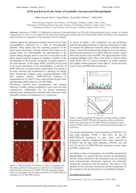 Photonic crystals in biology - NanoTR-VI