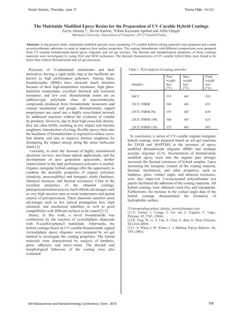 Photonic crystals in biology - NanoTR-VI