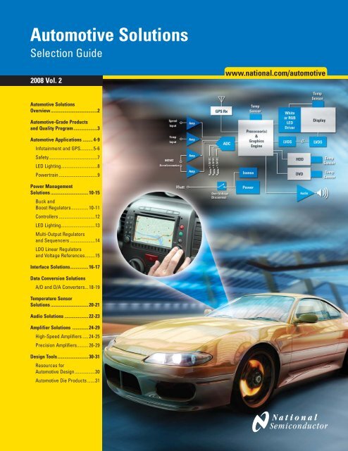 Automotive Solutions (PDF) - Powel.ru