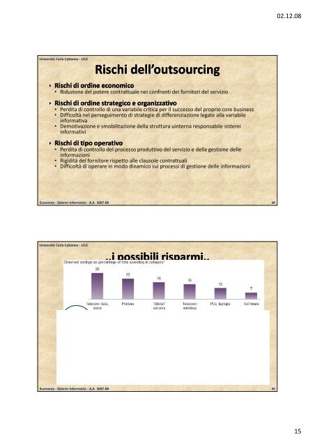 Slide - Università Carlo Cattaneo