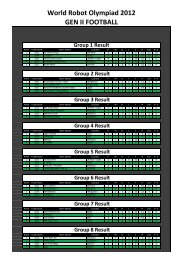 WRO GEN II Football - World Robot Olympiad 2012 - Kuala Lumpur ...