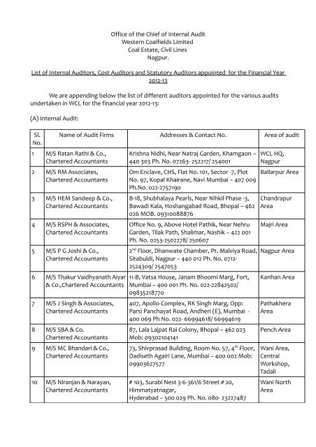 List of Auditors Fy 12-13.pdf - Western Coalfields Limited