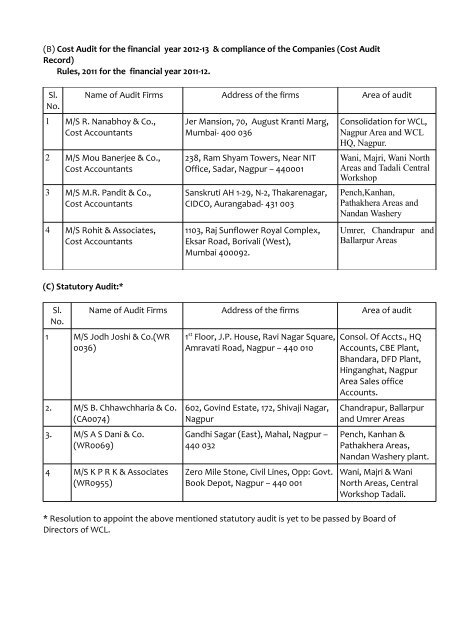 List of Auditors Fy 12-13.pdf - Western Coalfields Limited