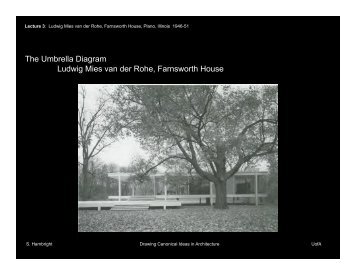 The Umbrella Diagram Ludwig Mies van der Rohe, Farnsworth House