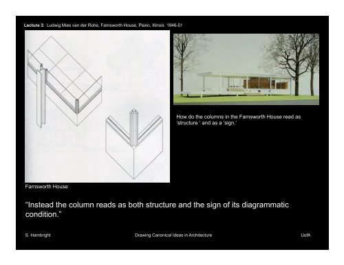 The Umbrella Diagram Ludwig Mies van der Rohe, Farnsworth House