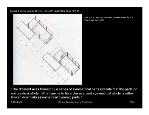 The Umbrella Diagram Ludwig Mies van der Rohe, Farnsworth House