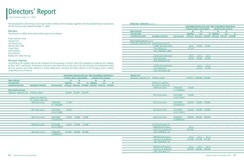 Directors' Report - Sembcorp