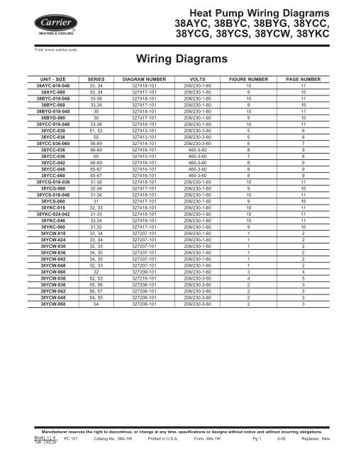 Wiring Diagrams - Docs.hvacpartners.com