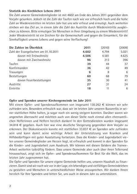 Evangelische Kirchengemeinde Botnang