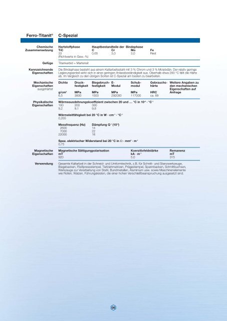 Ferro-Titanit - Deutsche Edelstahlwerke GmbH