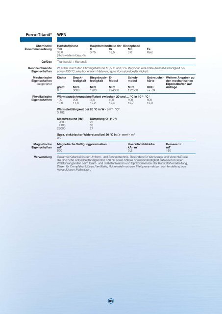 Ferro-Titanit - Deutsche Edelstahlwerke GmbH