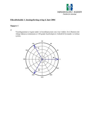 HÃGSKOLEN I AGDER Elkraftteknikk 1 ... - Of the Clux